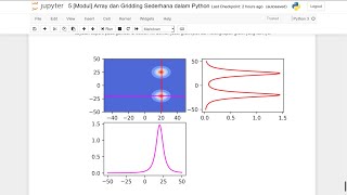 Praktikum Metode Komputasi : 5. Array dan Gridding Sederhana dalam Python