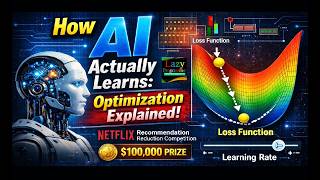 How AI Actually Learns: Optimization Explained | Netflix Recommendations | Lazy Programmer