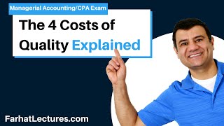 The 4 Cost of Quality Explained