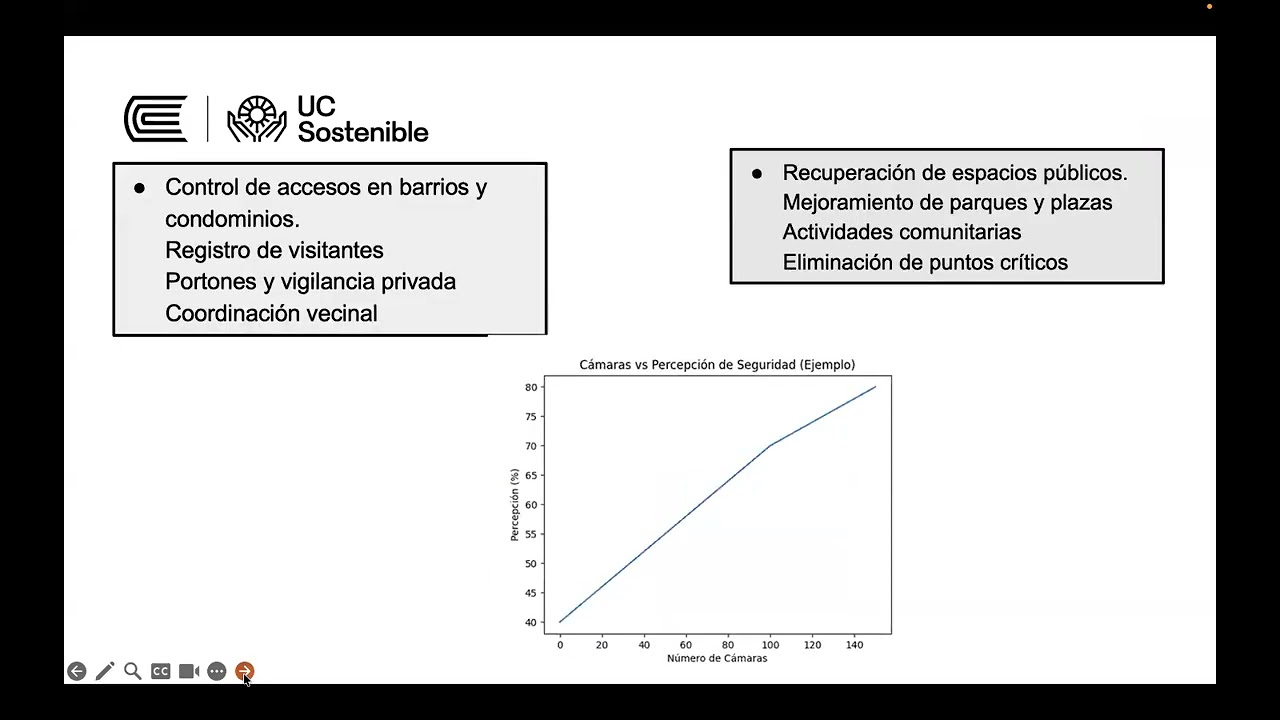 GRUPO 3 - ODS 11 - PARTE N°01