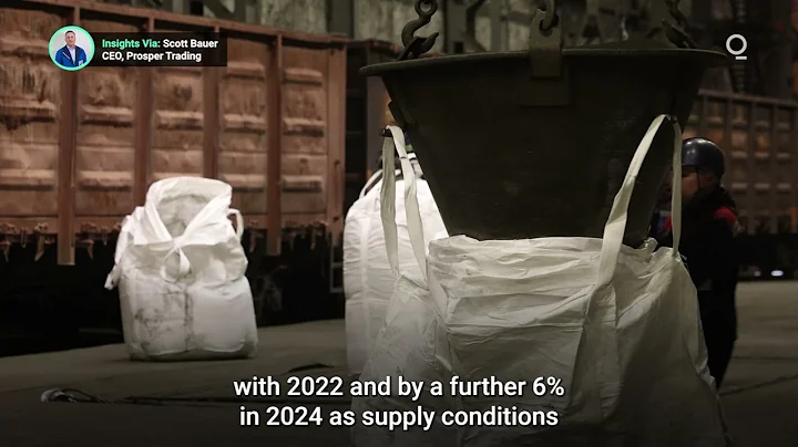 Are Sliding Copper Prices Signaling Global Gloom? - DayDayNews