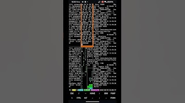 termux hacking Hollywood  status                 #hackers #termux#yutubeshorts