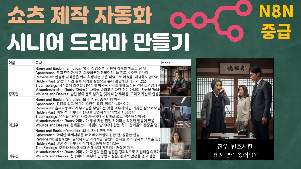 쇼츠 제작 자동화 시니어 드라마 만들기