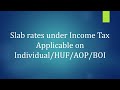 Part-1 Important Income Tax Rates for May/June 26 Exams