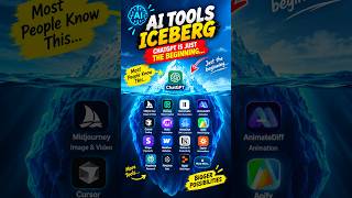 ChatGPT Is Just the Beginning 🤯 | 50+ AI Tools You NEED to Know in 2026