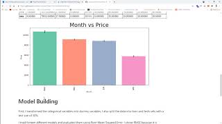 Flight Fare Prediction | hack the Mountains 2.0 | Venkata Sreeram