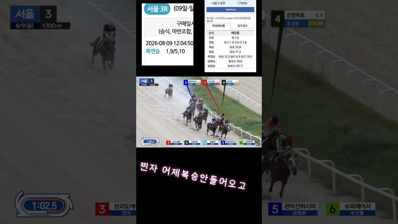 복연찍어면복승오고