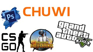 Chuwi Corebox X Mini Pc Core I7 8Gb Ram 256Gb Çinden Bilgisayar Aldım