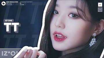 [How Would] IZ*ONE sing 