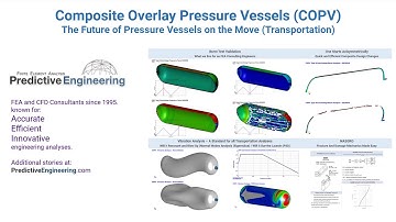 Composite Overlay Pressure Vessels (COPV) -The Future of Pressure Vessels on the Move Transporation