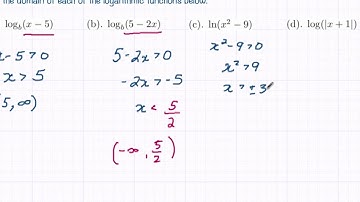 Finding the Domain of Logarithmic Functions