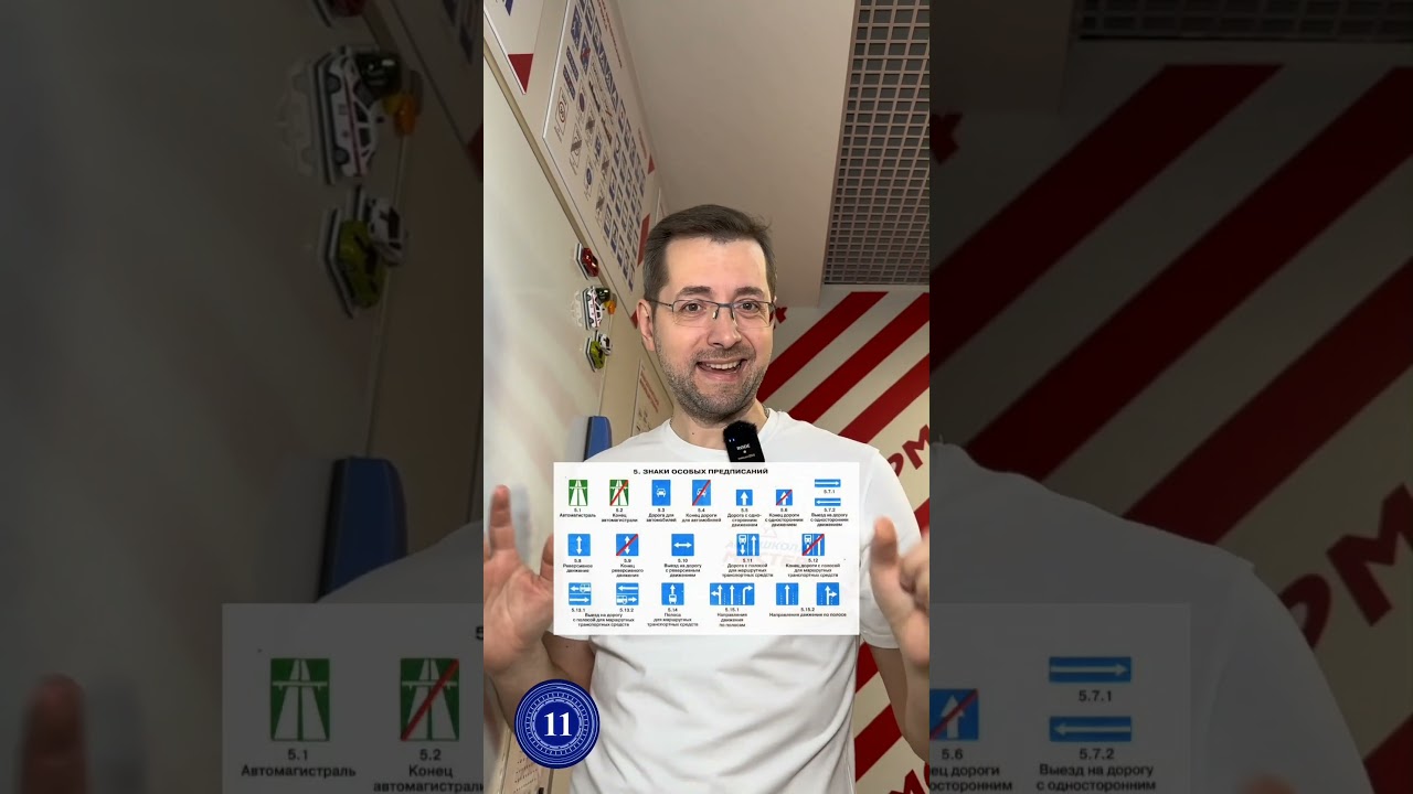 Дорожные знаки - за 20 секунд, как быстро запомнить? 