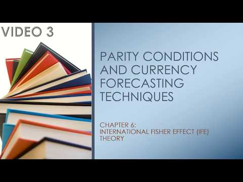 Chapter 6: PARITY CONDITIONS AND CURRENCY FORECASTING TECHNIQUES - Video 3