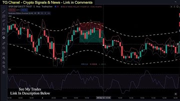 Python Crypto Trading Bot Course - [Course 2/5] Creating Your Binance Api Trading Bot - Sma
