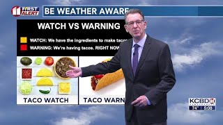 Learning the difference between Watches & Warnings
