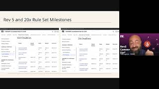 FedRAMP Rev5 Community Update