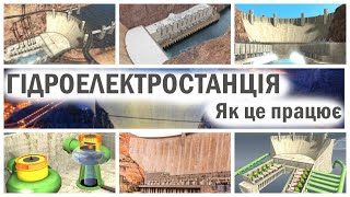 Гідроелектростанція. Як це працює, або абсолютно правдива історія. Енергія води #hydropower