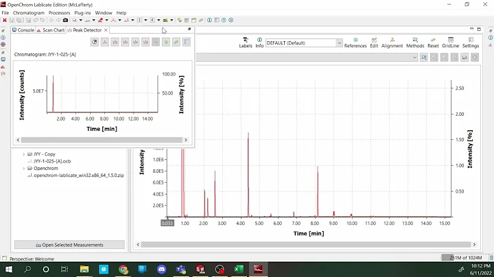 Openchrom: Installation, Introduction, and Integration