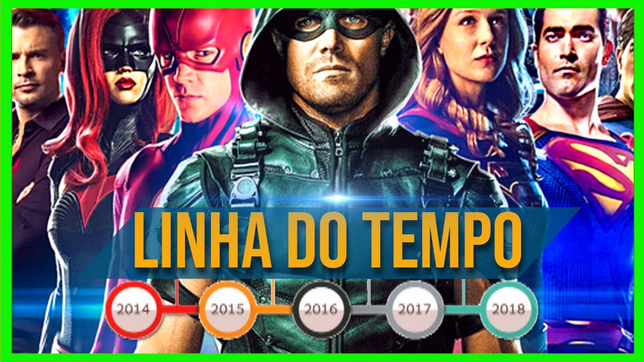 Descubra a ordem cronológica para assistir aos filmes da DC