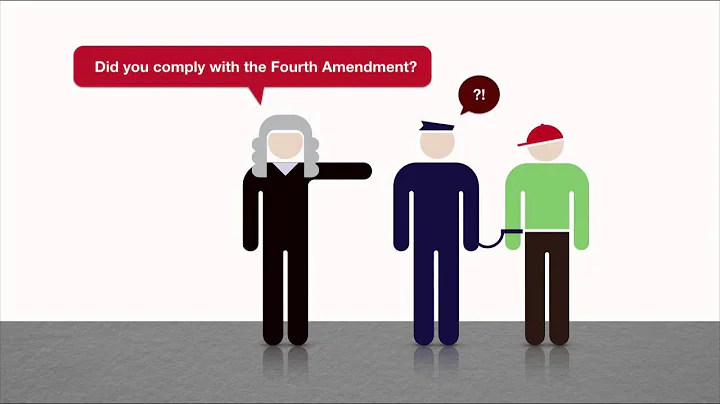 Criminal Procedure tutorial: Introduction to the Fourth Amendment | quimbee.com