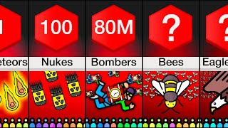 Comparison: How Many ___ To Kill 8 Billion Humans?