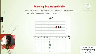 Graph on a Coordinate plane I Moving coordinates