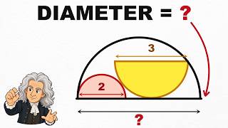 Fun Math Challenge: Can You Find the Diameter