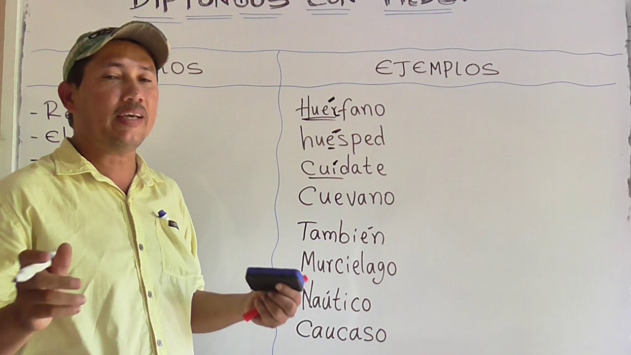 DIPTONGOS CON TILDE  ¿QUÉ DIPTONGOS LLEVAN TILDE?