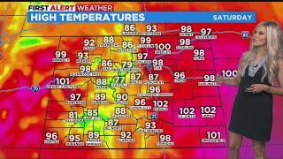 Scorching Summer Temperatures This Weekend