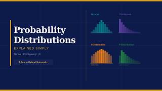 Probability Distribution | Normal, Chi-Square, t, F | BCom Statistics | Calicut University