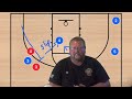 Flare Screen Passing Reads Every Player Must Know