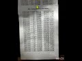 BHU PHD INTERVIEW MERIT LIST OF POL SCIENCE SUBJECT IN THE CATEGORY OF NET MODE STUDENT