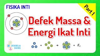 Fisika Inti • Part 1: Defek Massa dan Energi Ikat Inti
