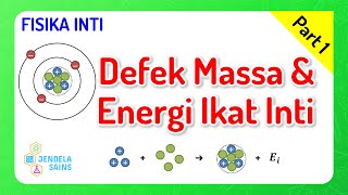 Fisika Inti Kelas 12 • Part 1: Defek Massa dan Energi Ikat Inti