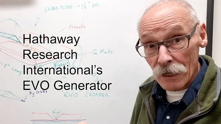 Hathaway Research Internationals EVO Generator Ove...