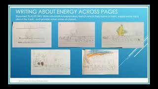 Energy Exchange Webinar 2/18: Primary Fun for our Littlest Learners