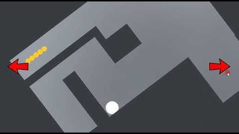 Buildbox 360 ° rotating Game