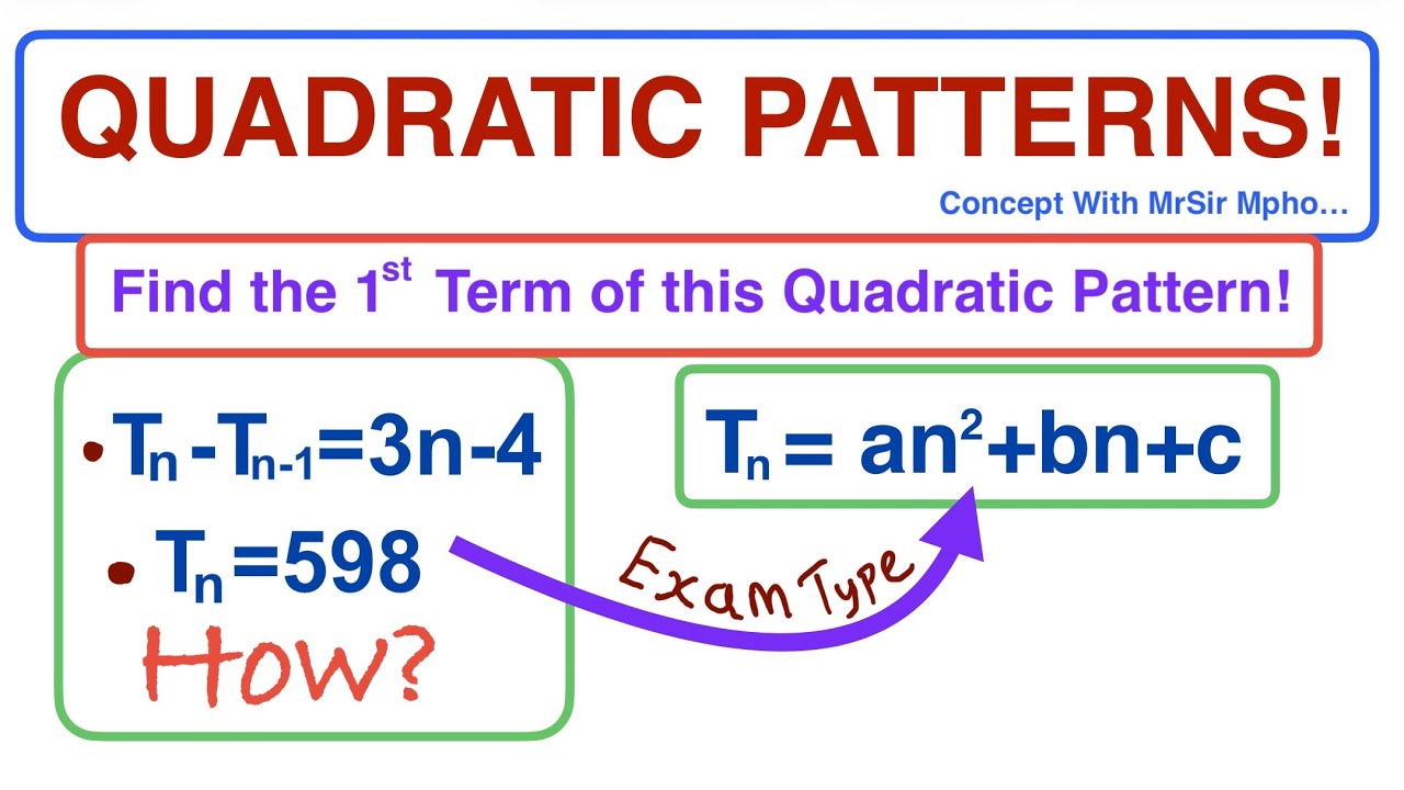 QUADRATIC PATTERN Simplified | Grade 11 & 12 | Exam Type Question | with MrSir Mpho 