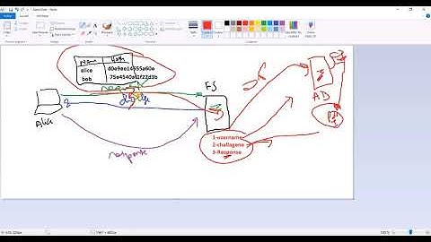 Pass-the-Hash Attack Using Mimikatz