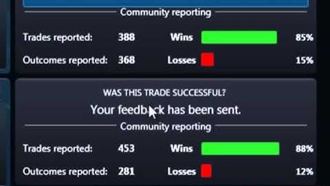 Binary Matrix Pro  Best Binary Options Signals