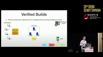 USENIX Security 