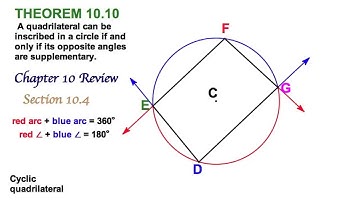Ch 10   Circles Review