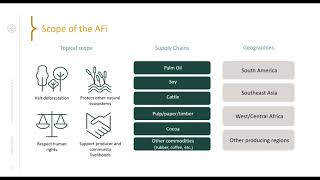 REDD Learning Session 64: The Accountability Framework initiative