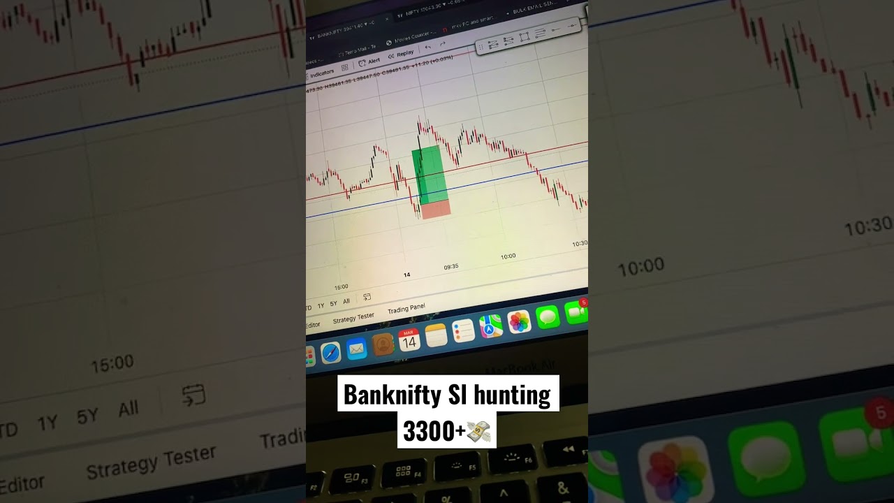 Banknifty live Sl hunting || 3300 profit in 2 minutes || payback vickey