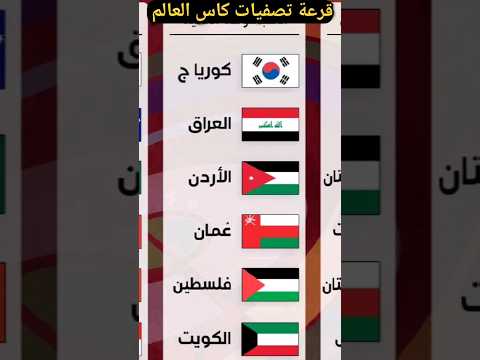 قرعة تصفيات كاس العالم 2026
