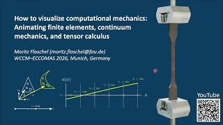 How to visualize computational mechanics: Matplotlib, Manim, and Blender