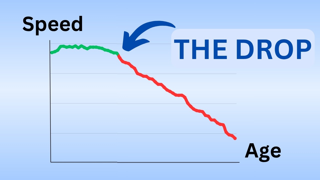 Losing Speed Table Here's How Quickly You Lose Speed As You Age - YouTube