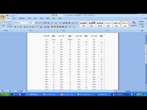 02 27 Java语言基础字符数据参与运算