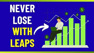This LEAPS Trick Makes Losing Impossible! Small Account Options