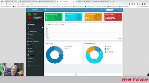 Adding Pi Hole to pfsense 2.6.0